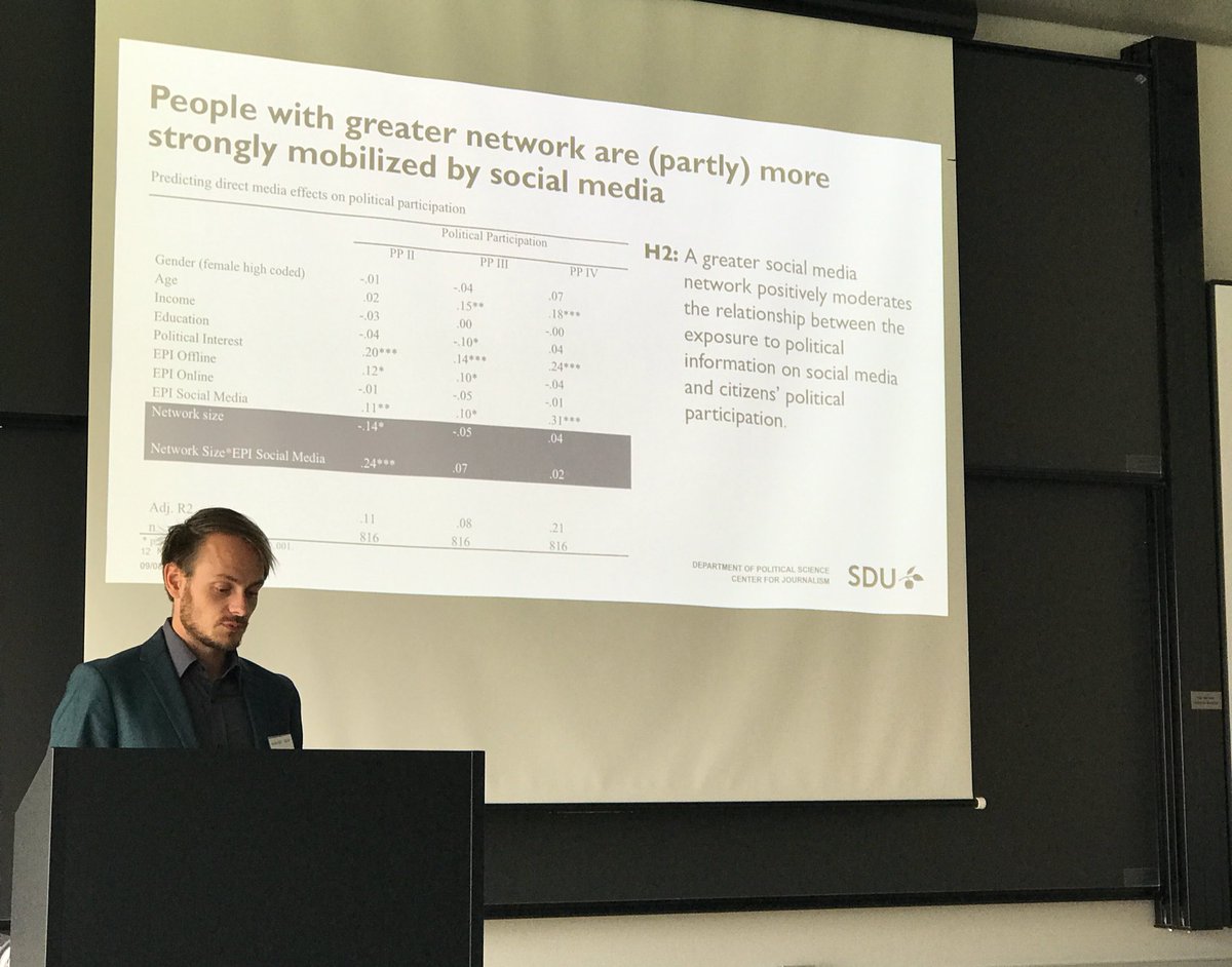 erik_knudsen's tweet photo. Social media network size matters for political participation on social media. Exciting method and presentation by @dscheykopp #nopsa17 https://t.co/wvM62xXjv9