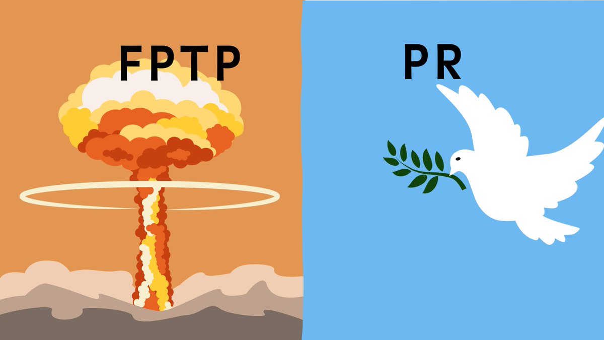 MakeVotesMatter's tweet photo. Democracies with FPTP are more likely to start a war, join a war or remain in an ongoing war than those with PR (Leblang &amp; Chan; 2003) https://t.co/mjCmaH8hR4