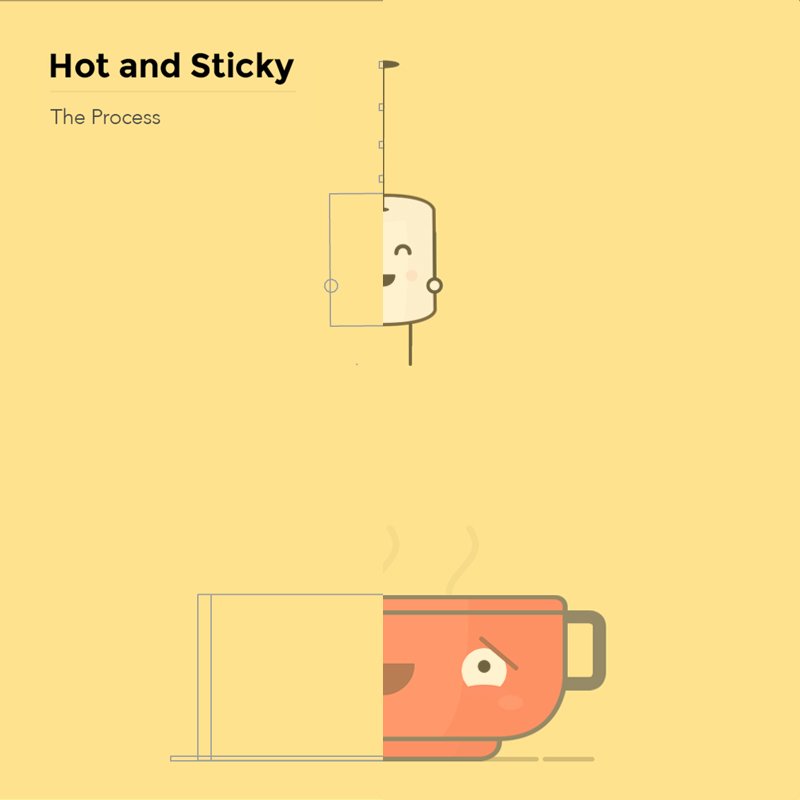 A writeup documenting the process of my recent 'Hot and Sticky' build (My first post ever!) goo.gl/d4XcCk <a href="/CodePen/">CodePen.IO</a>