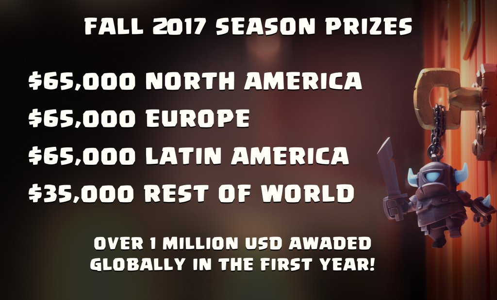 DMQVideojuegos's tweet photo. El desafío de las 20 victorias, el mayor reto en #ClashRoyale y la presentación del Crown Championship de otoño https://t.co/bPBj1AK5qu https://t.co/eo0AFGuGB7