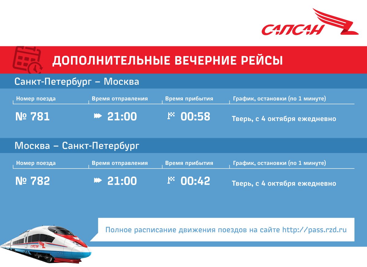 Поезд санкт петербург москва сапсан расписание билеты