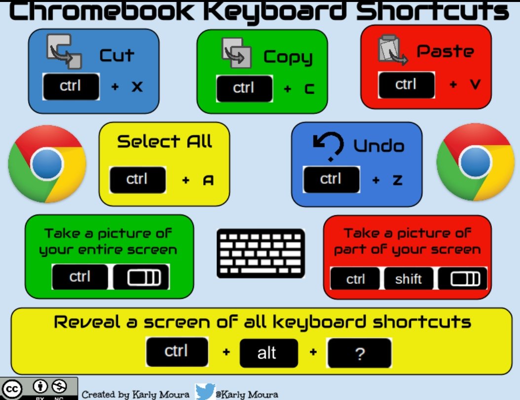 Karly Moura On Twitter Simple Chromebook Keyboard Shortcuts