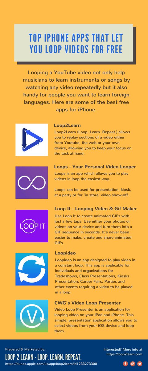 Loop2Learn's tweet image. Download the Best YouTube Video Looping App for iPhone From the Link Attached. ow.ly/PoVo30efs1s #iPhoneApp #Looping #AppleStore