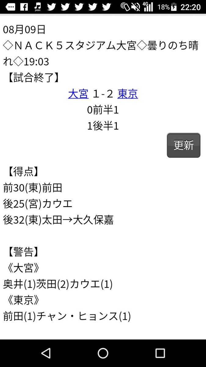 前田遼一17真夏のデスゴール400試合目 2ページ目 Togetter 前田遼一17真夏のデスゴール400試合目 2ページ目 Togetter