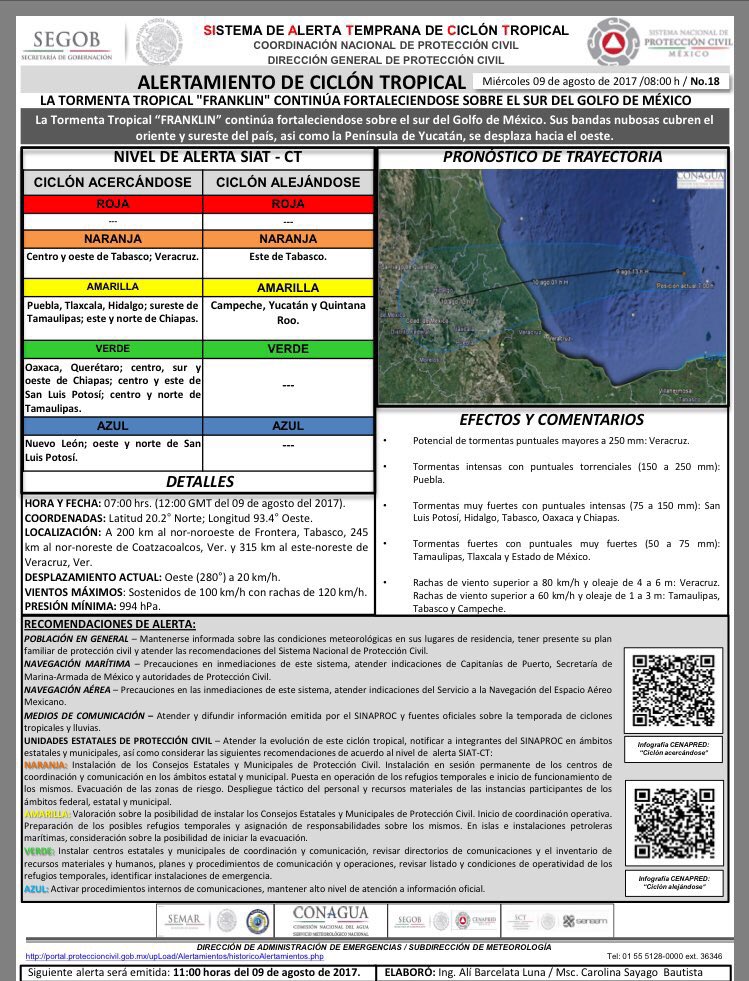 CNPC_MX's tweet photo. Fase de Acercamiento #SIAT-CT #AlertaAmarilla por #TT #Franklin para #Puebla #Tlaxcala #Hidalgo sureste de #Tamps; este y norte de #Chiapas. https://t.co/9vBN8TD7Cv