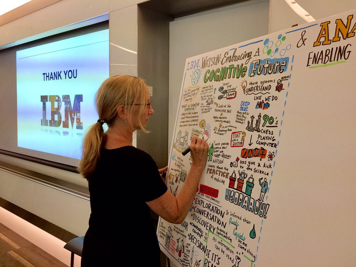 seeheardraw's tweet photo. Last week's live drawing at IBM was a win win win for all! #ibm #raytheon #seeheardraw #visualnotes #graphicrecording https://t.co/uBPBamKR0w
