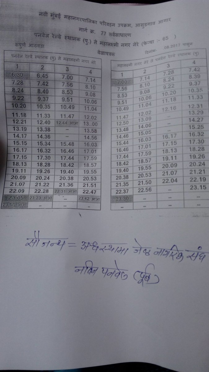 PrafullaShendge's tweet photo. #NMMTBUS & @DrSudhakarIRS पनवेल स्टेशन पासून नेरे करता बस चालू केल्या बद्दल आपले धन्यवाद..
बस फेर्याच वेळापत्रक खालीलप्रमाने https://t.co/fMg25xO9oG