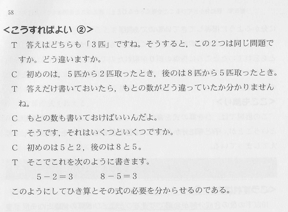 積分定数 on X: 