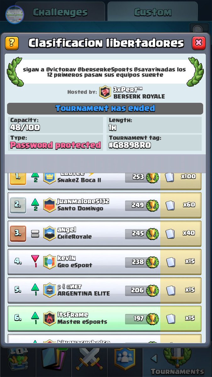 Master_eSports's tweet photo. Pasamos los clasificatorios para entrar a la @LibertadoresCR , a darlo todo en la copa ahora🔝 https://t.co/lFvwdXVMRO