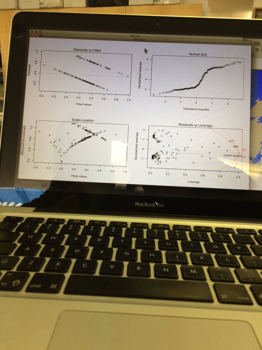 ashkerik's tweet image. Team eagle killing it in R Studio! #smcw2017 #bamfieldmsc #datajam #statistics @BamfieldMSC @JasonTFisherLab @christy_jam