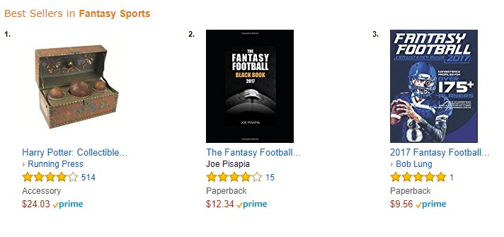 bob_lung's tweet photo. When you're #3 in the Fantasy Sports section behind @JoePisapia17 and Harry Potter ball set? #WTF #damnjoe https://t.co/eiEyMPqftg