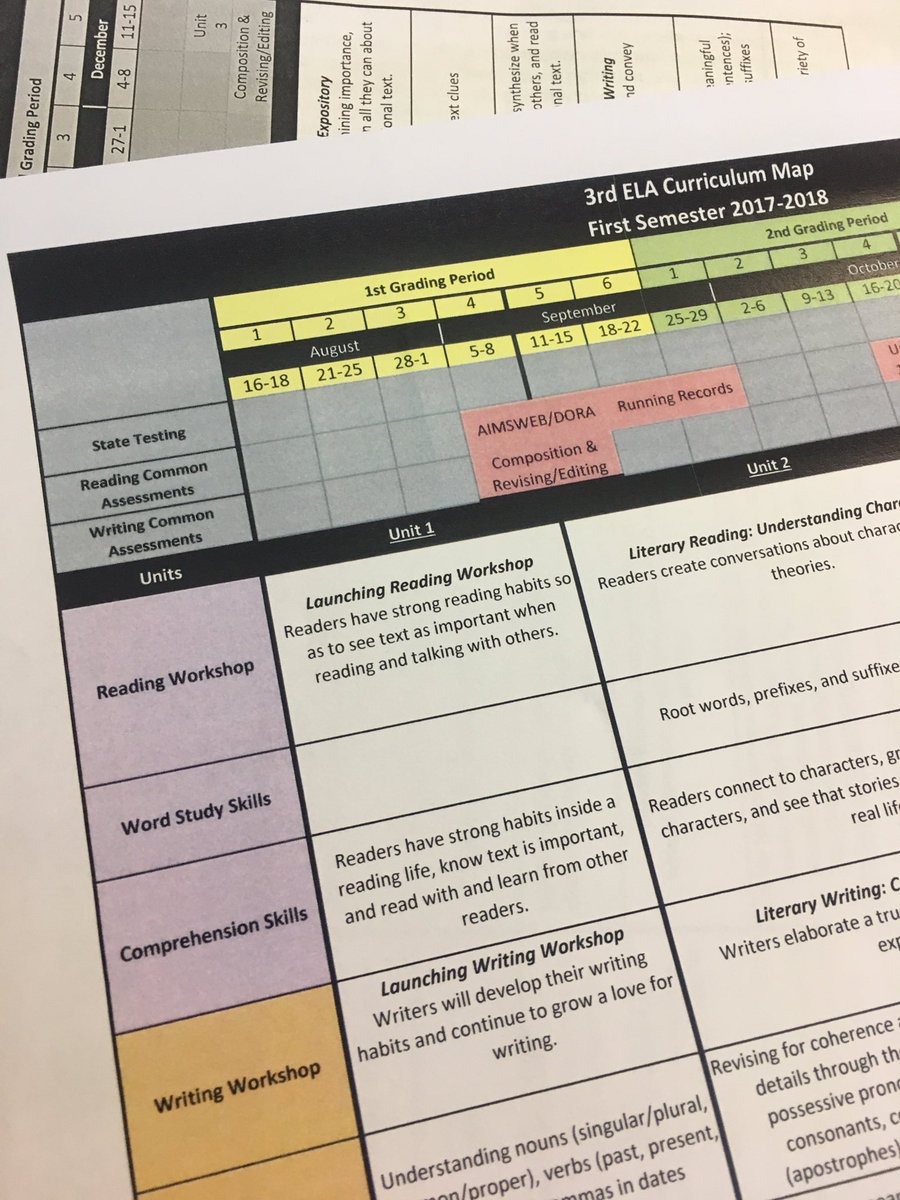 sturges_lisa's tweet photo. Love this quick overview for ELAR!! Thanks!!! #kellerpd #Iknowwherewearegoing https://t.co/oHs8I6lAuK