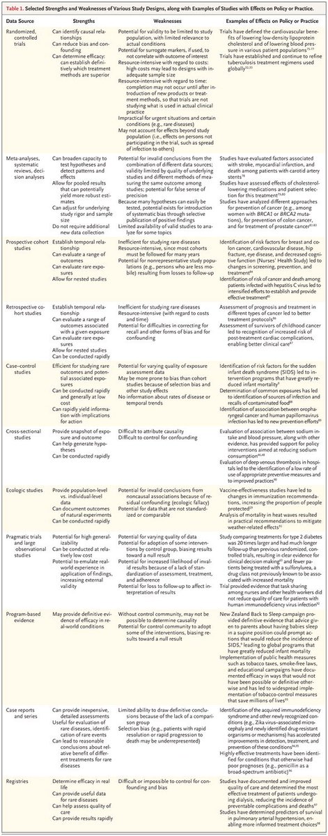 NEJM tweet media