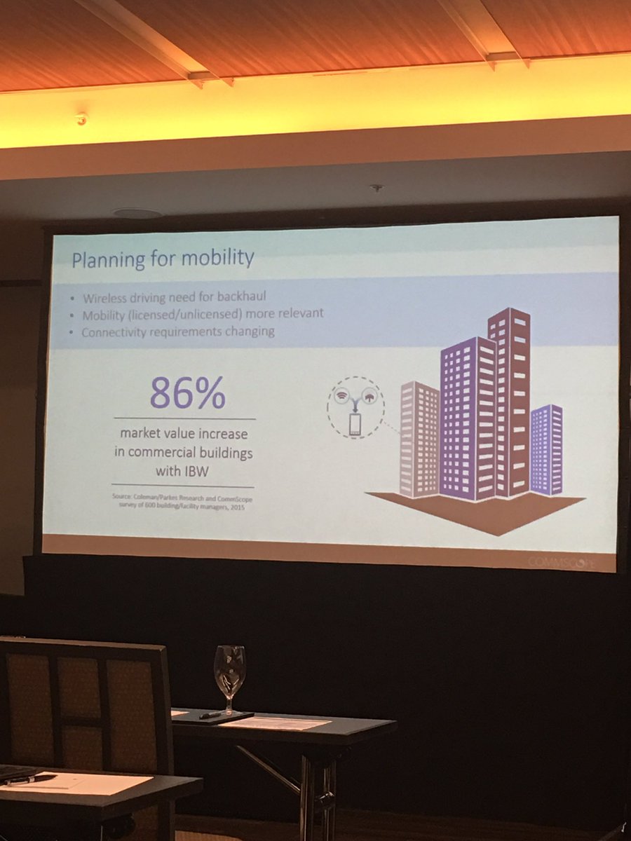DanielLCavazos's tweet image. Live Tweet: @CommScope - 86% market value increase in commercial buildings with In-Building Wireless #DAS #Wireless #WiFi #BOMA #CCIM