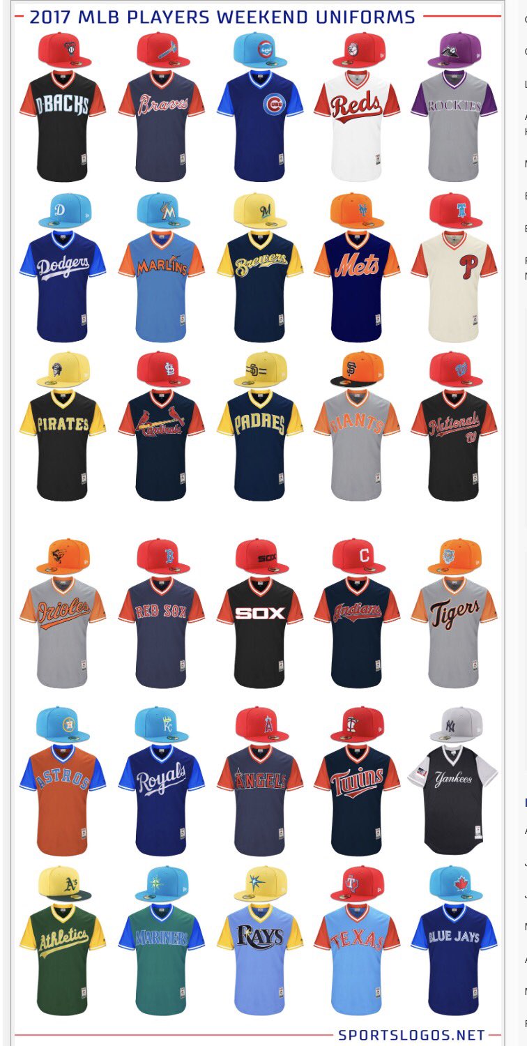 Darren Rovell on X: Details on MLB Players Weekend