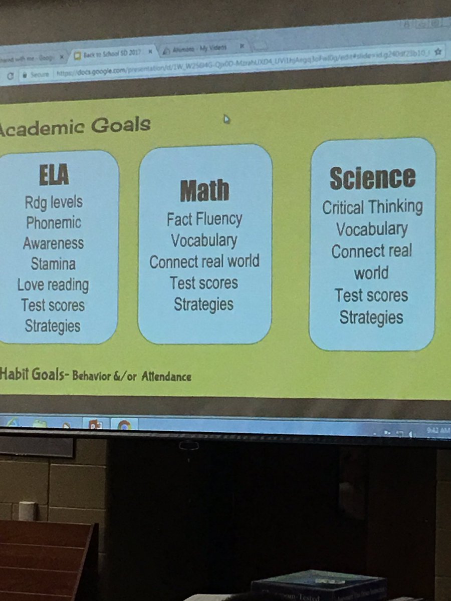 lbraschler's tweet photo. Back to school with Grangerland teachers. Laying the foundation for our year. #GISlearns #BethechangeGIS https://t.co/0qhNQHgrLe