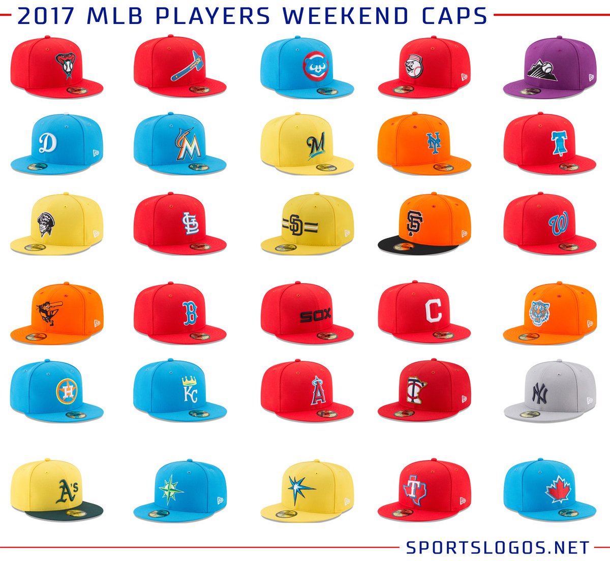 Paul Lukas on X: All 30 MLB Players Weekend caps, to be worn Aug. 25-27  (as compiled by @sportslogosnet).  / X