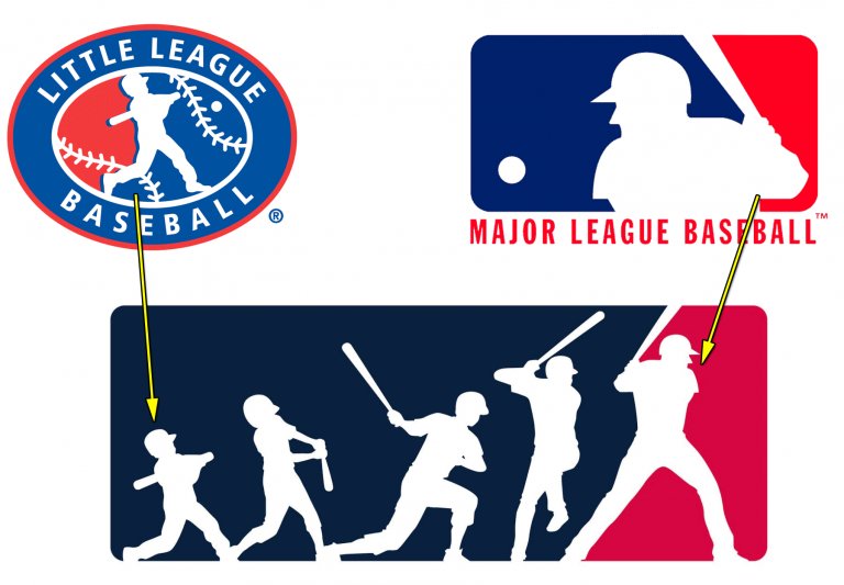 Uni Watch Is Harmon Killebrew the silhouetted player in the MLB logo   ESPN Page 2