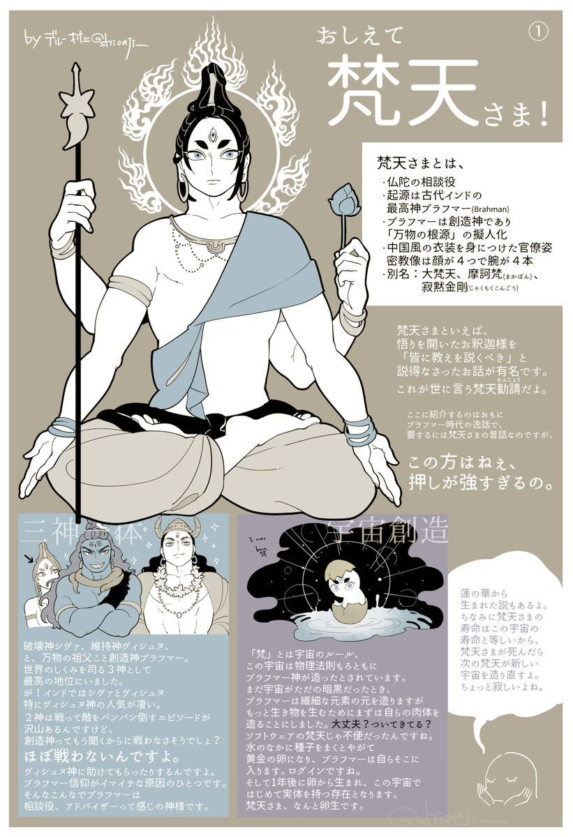 仏教の神様「梵天(Brahman)」についてまとめました。
おもに過去話です。 https://t.co/tMckKfNZc4
