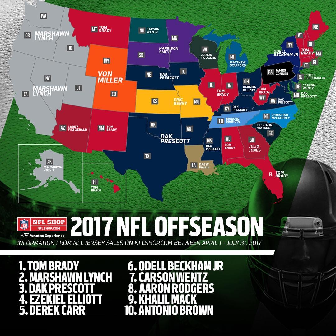 highest selling nfl jerseys