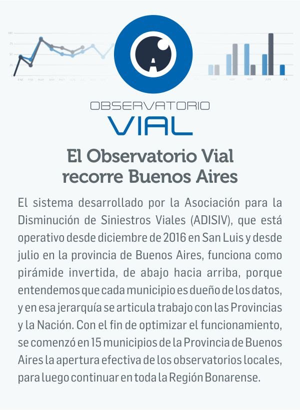 mamaseguras's tweet photo. 👉El #ObservatorioVial desarrollado por #ADISIV, jerarquiza datos sobre #SeguridadVial y optimiza recursos. Mirá: https://t.co/aCPsZvbVYG 🛵🚙🚛 https://t.co/fAQxtH3ZMy