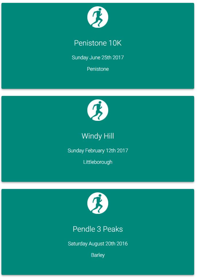 First 3 results from @cannonballevent now on trailresults.co.uk many more to follow soon...