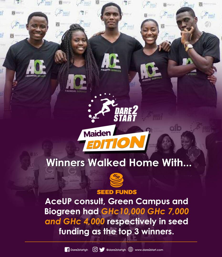 OxbertB's tweet image. Registration for Dare2start to 28th August 2017 .Don't miss this opportunity to became the next student entrepreneur contact 05533474720