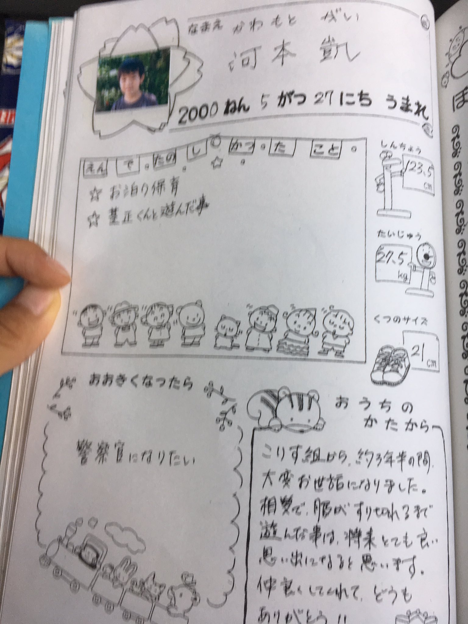 ともたい 幼稚園の卒園文集見つけて かつきかわいいこと書いてるなー がいは何書いてんだろうって思って見てみたら 完璧親に書かせてるやし この頃からサボラーの血はすでにうずいていたんだなー T Co Mfyxiocf66 Twitter