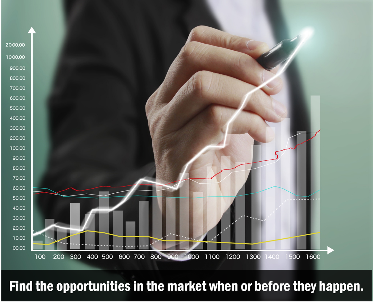 BluSignals's tweet photo. Find the #opportunities in the #market when or before they happen. #BluSignals. https://t.co/YD1514Notk https://t.co/PmOJ9NCxlJ