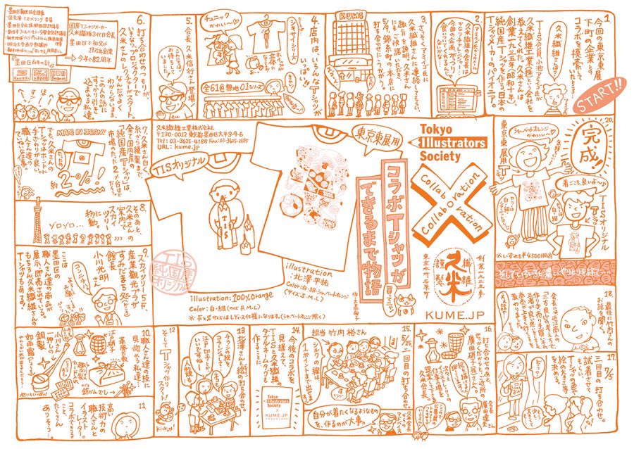 東京イラストレーターズ ソサエティ على تويتر 久米繊維 Tis Tシャツを販売します ニュース 東京イラストレーターズソサエティ Tis T Co 2xvmde4hwi レポ画 大高郁子 東京イラストレーターズ ソサエティ على تويتر 久米繊維 Tis Tシャツを販売します ニュース 東京イラストレーターズソサエティ Tis T Co 2xvmde4hwi レポ画 大高郁子