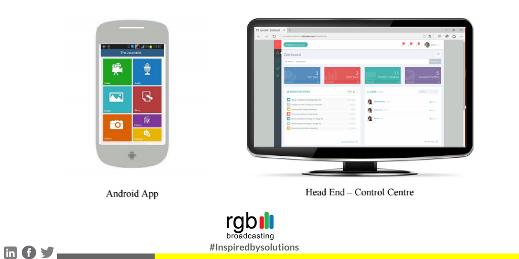 rgbbroadcasting's tweet image. Digital NEWS gathering service for the generation NEXT broadcasters rgbbroadcasting.com/our-products-c… #Inspiredbysolutions
