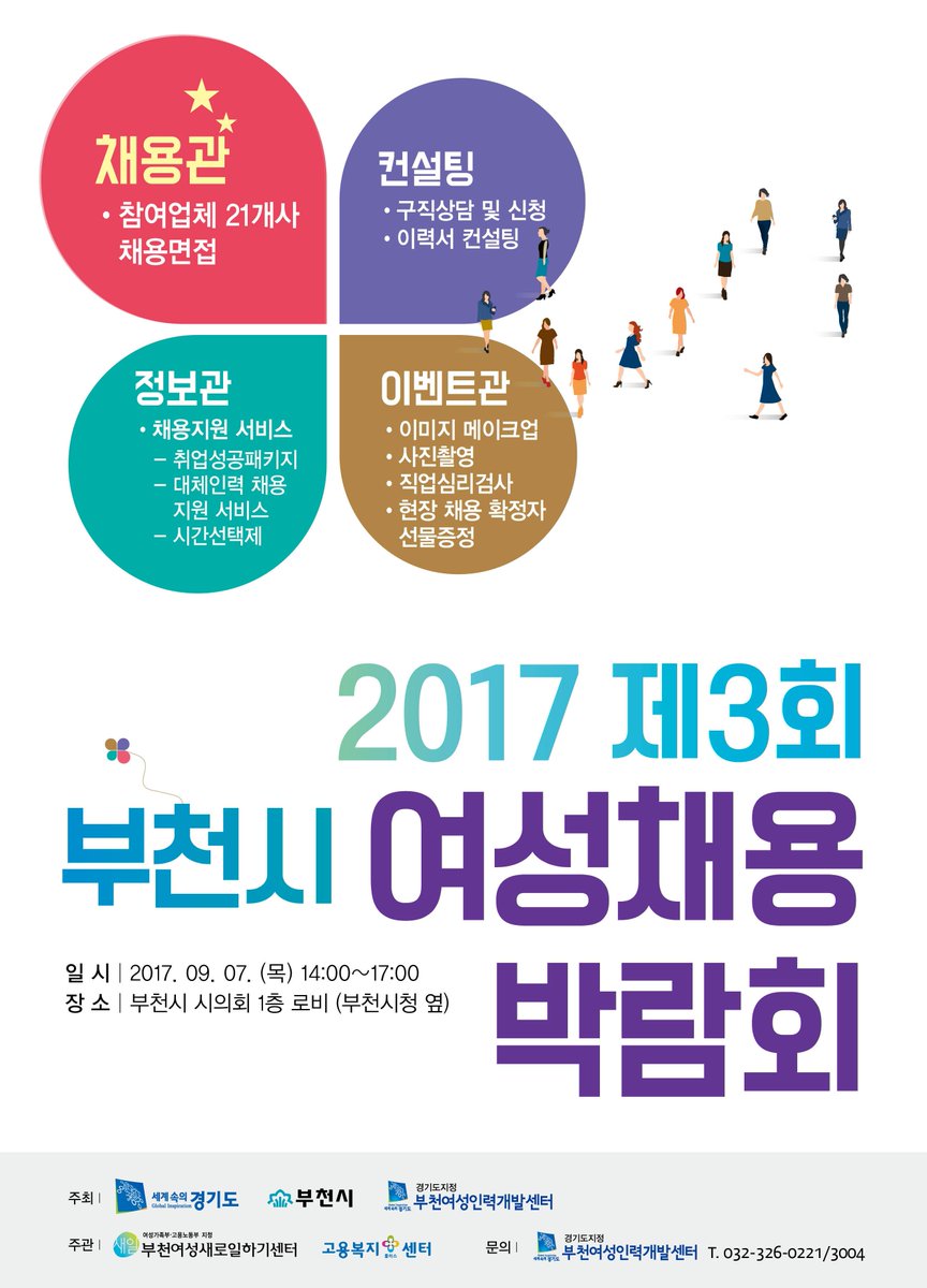 workwom's tweet image. [제3회 부천시 여성채용박람회]
-일시: 9월7일 14:00~15:00
-장소: 부천시 시의회 1층로비
-주최: 경기도, 부천시, 부천여성인력개발센터