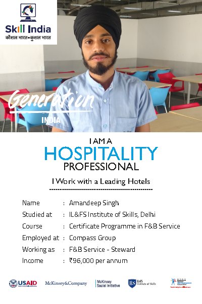 LearnetSkills's tweet photo. कौशलता के साथ करे उन्नत राष्ट्र का निर्माण
Amandeep Singh, F&B Service Steward placed at Campus Group
@YouEmployed @McKinsey @usaid_india https://t.co/4vBeYVhHOH