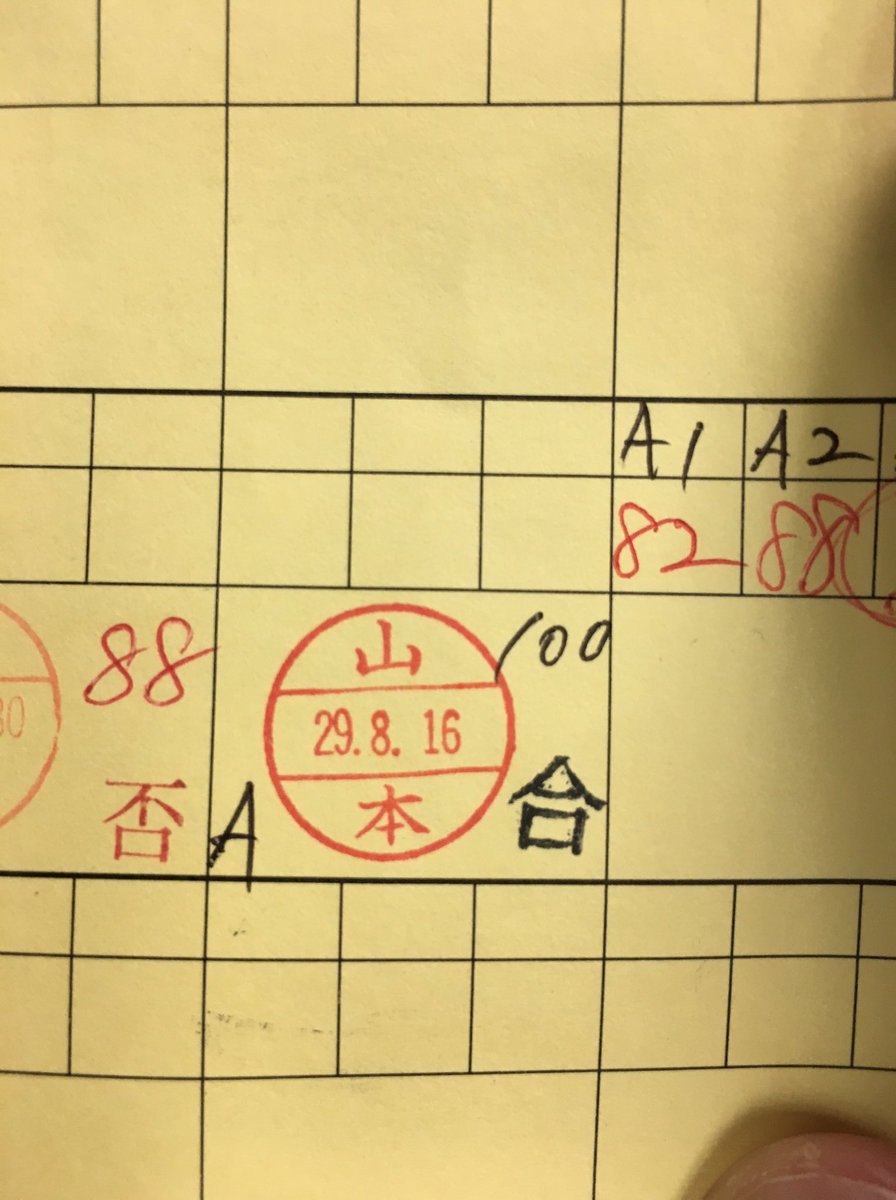 すべてのカタログ ユニーク 仮 免許 学科 試験 落ち た