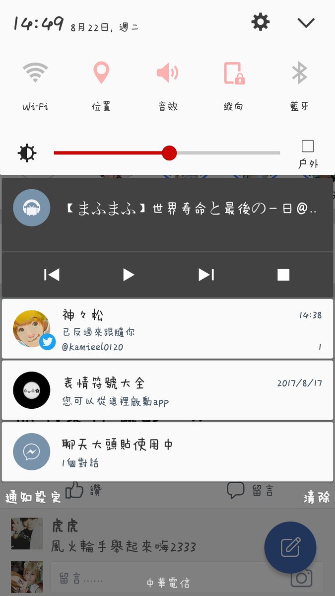 鰻魚うなぎ Kamieel01 Twitter