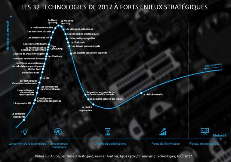 Arnault Chatel tweet media