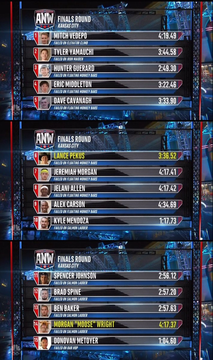 DMKFlash's tweet image. 