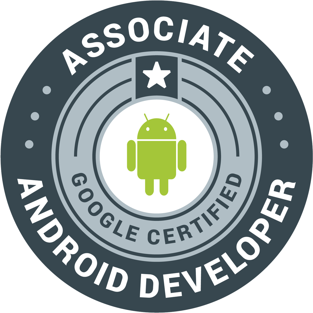 lazynoda's tweet photo. Aunque ya hace un par de semanas de esto, creo que merece la pena compartirlo π https://t.co/4quVq8pk8r #AssociateAndroidDeveloper https://t.co/xrykbbS36c