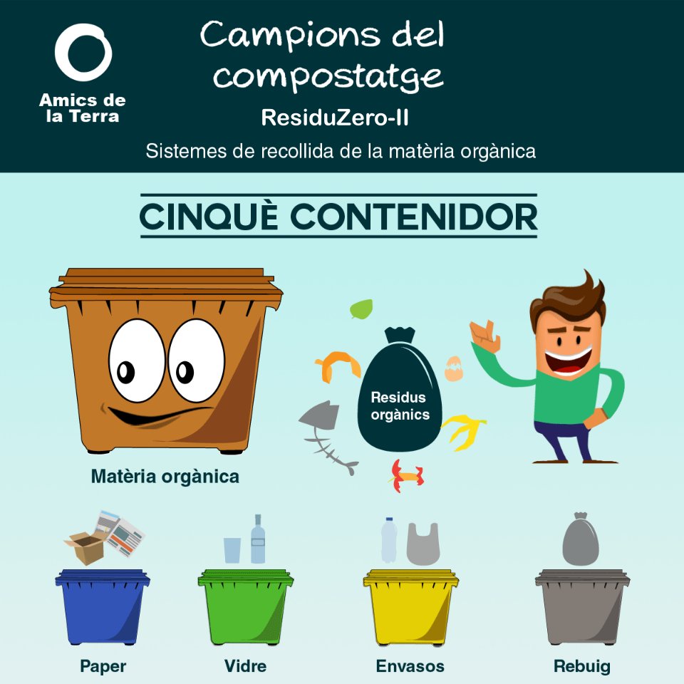 AdtEivissa's tweet photo. A Eivissa volem "el cinquè contenidor" per poder recollir matèria orgànica i fer compost
+info: https://t.co/83lwTrTZU7 #ResiduZeroII https://t.co/NgTAzKJdXF