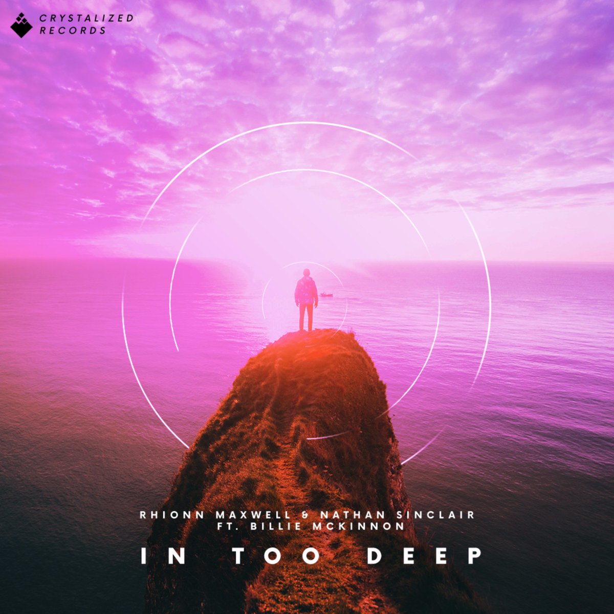 CrystalizedR's tweet photo. • A vocal Deep House track with influences from genres such as trance and pop.

Stream - https://t.co/mY7nJND7Rh https://t.co/cSUpT2l7C6