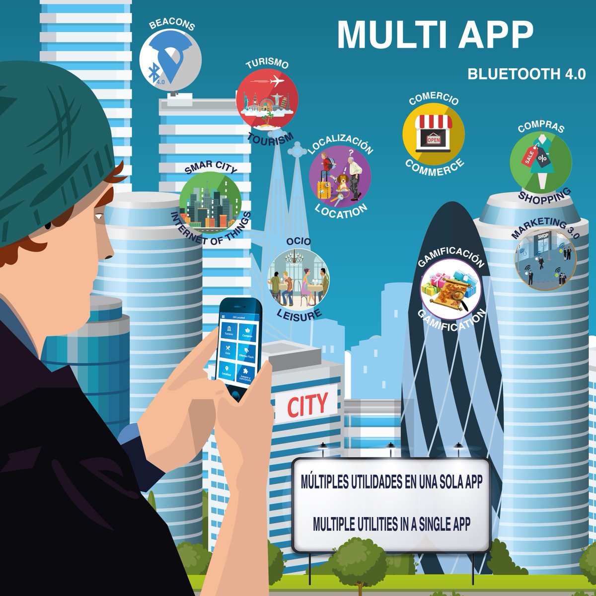 OKLocated's tweet image. Sabes todo lo que #OkLocated puede hacer por ti?
Descubre nuestra #multiapp y benefíciate de sus #ventajasExclusivas
oklocated.com