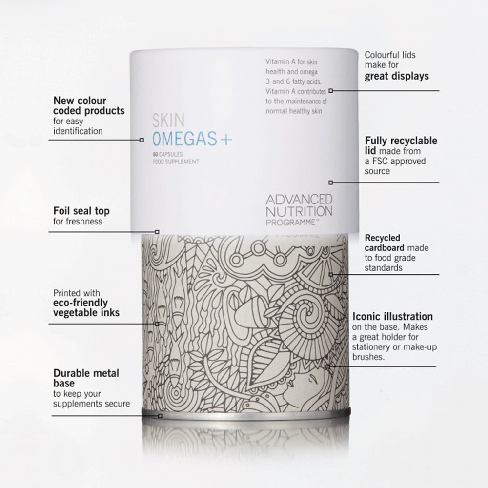 Transformation Tuesday! Introducing Advanced Nutrition Programme's beautiful NEW packaging. bit.ly/2uTreNd