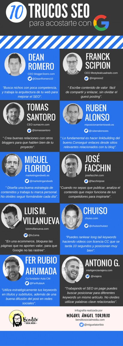 virginiagarnie's tweet photo. Una #infografia con 10 trucos #SEO para acostarse con #Google vía @miguelatoribio https://t.co/FDRCsj1rdN