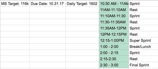 WorkOnWIPs's tweet photo. My personal sprint schedule for today! I'll tweet out the sprints join if you want! https://t.co/Fj711leKvk