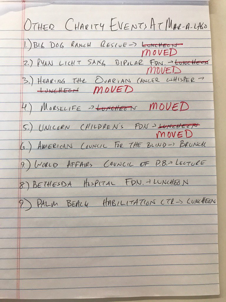Fahrenthold tweet picture