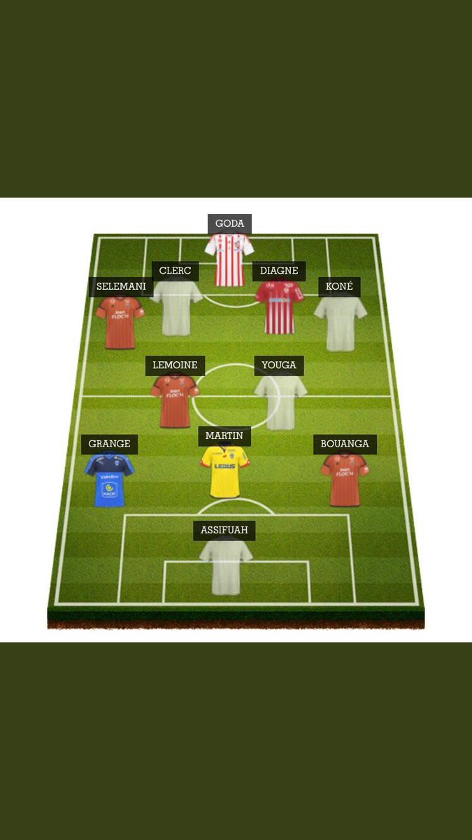 SFAFOOTBALLTEAM's tweet photo. Félicitations aux membres de la @SFAFOOTBALLTEAM @julesgoda30 et Francois #Clerc pour leur présence dans l'équipe type @DominosLigue2 J4🙏 https://t.co/MGzf7Grt9B