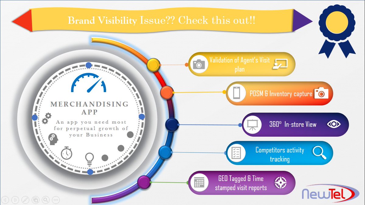 GirnarNewtel's tweet photo. #MerchandisingApplication #comprehensiveTools  #simplifiesDataCollection #fraudPrevention
Try it out today!!
https://t.co/L71dCfLiEM
#newtel https://t.co/TlxDzrkZwC