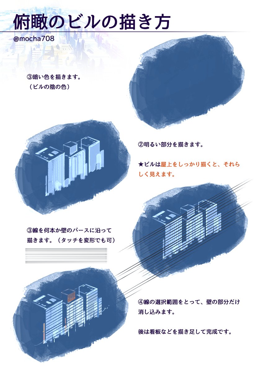 Mocha ネオケット B 11 夏コミ コミティアが終わり一区切りつきましたので 背景の描き方 制作過程まとめました 過去のものも含まれます T Co Ioffsmsaxl Togetter Jpさんから