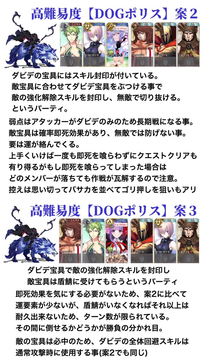 Fgoデッドヒート サマーレース関連rt記録 Togetter