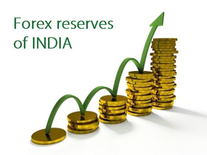 Forexreserves Hashtag On Twitter - 